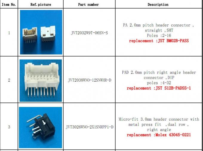 Lancement 2.0mm fil de 2 - 16 de Pin connecteurs de carte PCB pour embarquer le connecteur femelle de logement