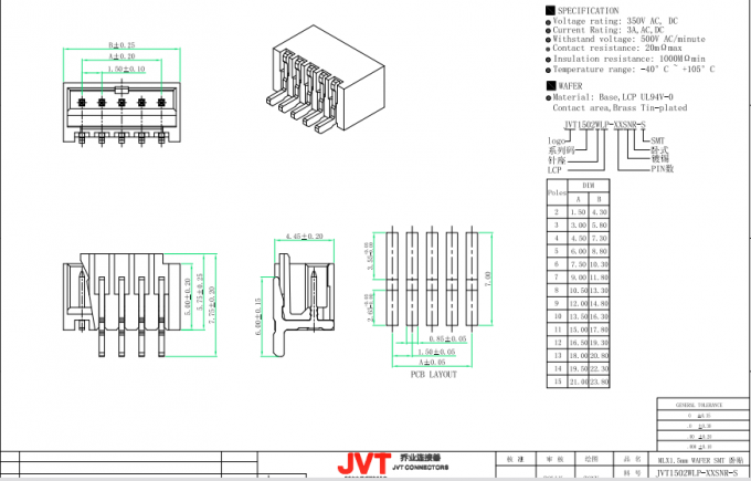 Fil à angle droit de connecteur de carte PCB de JVT 1.5mm à embarquer, 2-15 Pin, type de SMT étampé