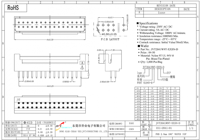 Les séries de JVT PHB 2.0mm conjuguent fil de connecteur de carte PCB de circuit de rangée à embarquer, numéro de la pièce : JVT2041