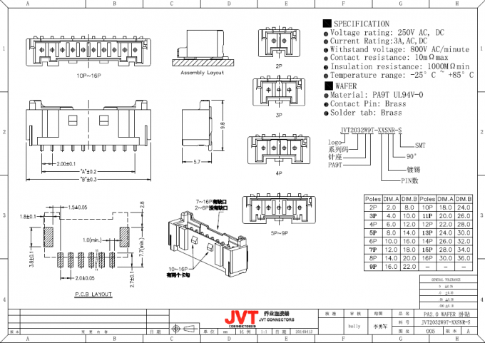 PA de JVT connecteur de lancement de 2,0 millimètres, connecteur de style de cuir embouti avec le dispositif de verrouillage sûr